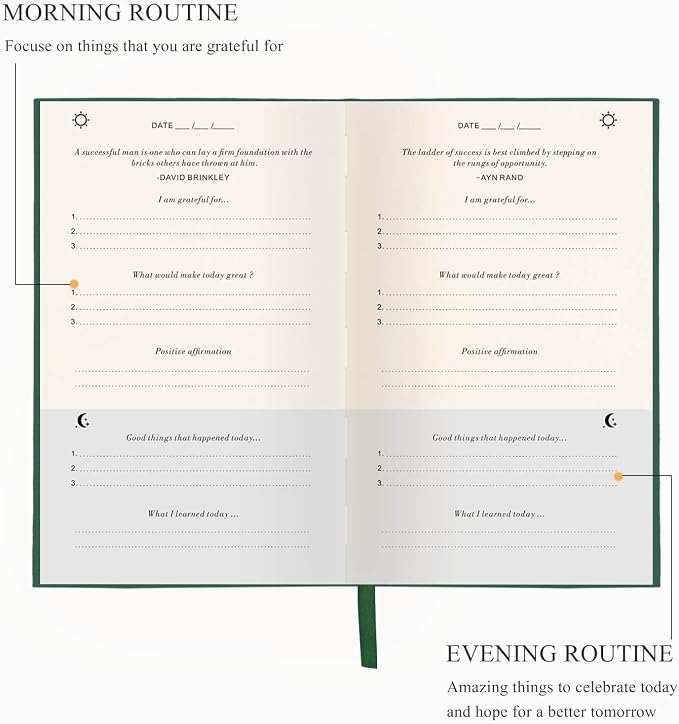The Gratitude Journal - Image 3