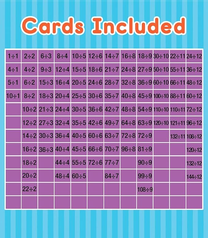 Carson Dellosa Division, and Multiplication Flash Cards, 3 Sets of Flashcards - Image 8