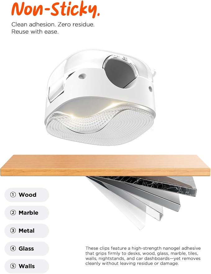 Cable Clips - Image 5