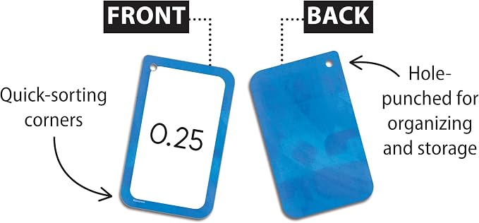 Teacher Created Resources Fractions, Decimals & Percents Flash Cards - Image 2
