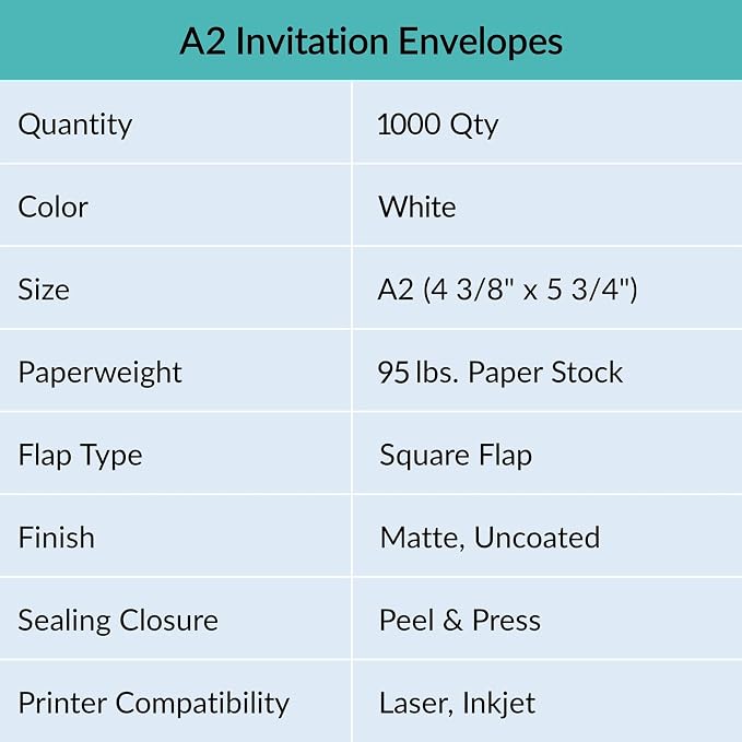Winlyn 1000 Pcs White A2 Invitation Envelopes, Peel & Press Self Seal, 4 3/8 x - Image 3
