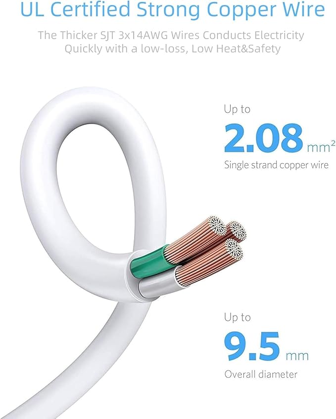 BESTEK 8 AC Outlet, 5 Feet Extension Cord Power Strip with 3 USB-A 2.4A 1USB-C 3A, MAX Output 1625W 13A, 600Joule, Ultra-Compact Wide Spaced Outlet for Large Plug-DeskLoop Office