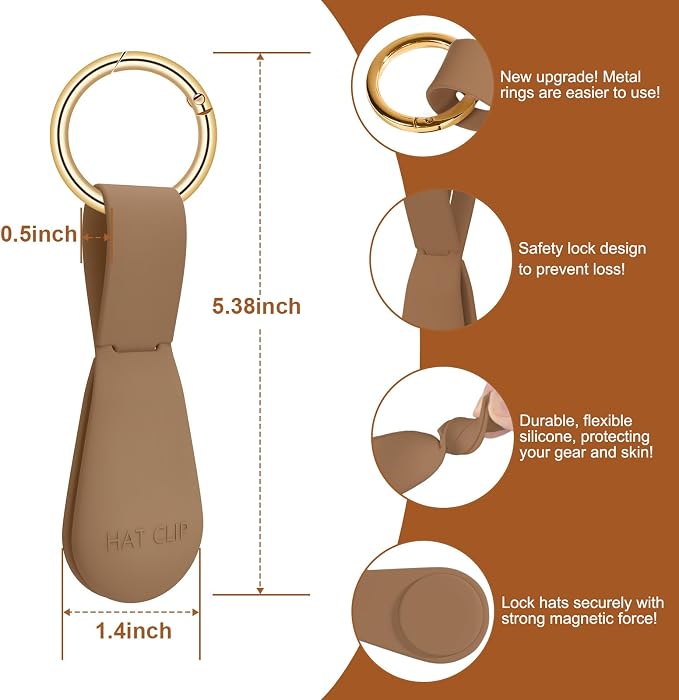 Fikoksol Magnetic Hat Clip 1-Pack - Image 3