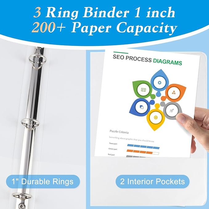 CIXILDTS 1-inch Round Ring Binder - Image 4