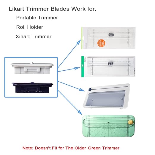 Likart 8 Pack Portable Trimmer Cutting Blades, Compatible - Image 3
