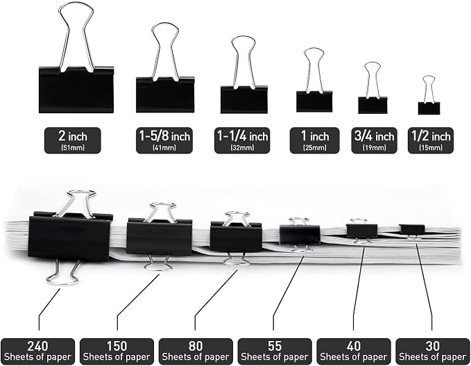 Binder Clips, 144 Pack, 1 Inch, Standard 25mm, Capacity 0.47 Inch, Small Metal - Image 4