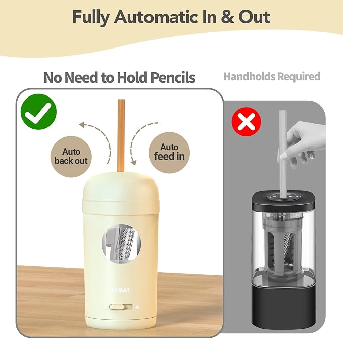 AFMAT Electric Pencil Sharpener, Fully Automatic Pencil Sharpener - Image 2