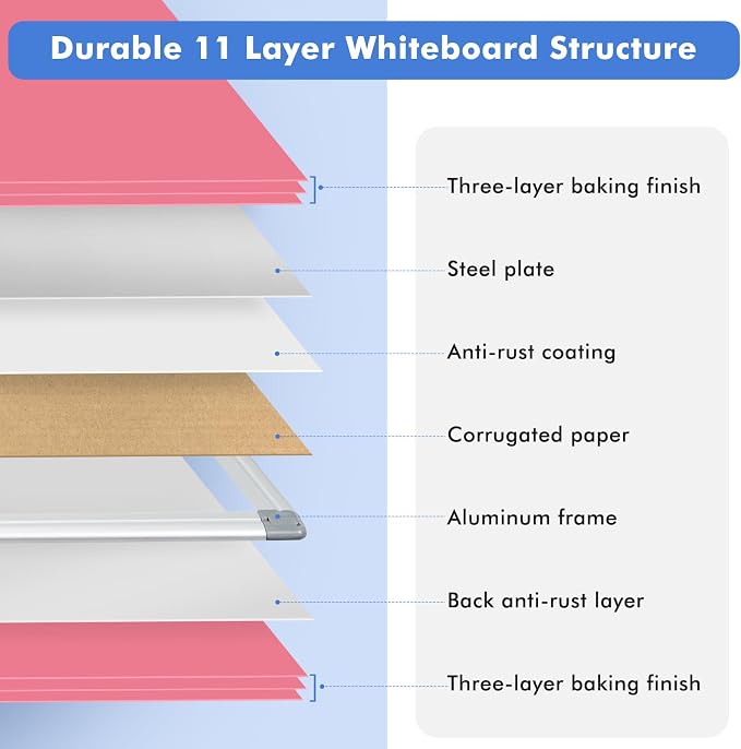 WALGLASS Magnetic Whiteboard 24"x18" Dry Erase White Board - Image 7