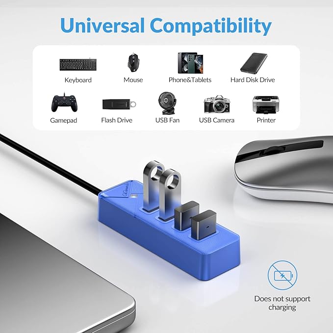 4 Port USB 3.0 Hub, 5Gbps Multi Ports USB Splitter USB Expander for Laptop, Computer, PC, PS4, Xbox, Printer, Keyboard, Mouse, Compatible with Windows, Mac OS, Linux (Blue, 15cm)-DeskLoop Office