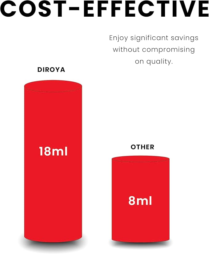 SL-870-1 Ink Cartridge 18ML High Yield Replacement for Pitney Bowes SendPro Mailstation Fluorescent Red Postage Ink (CSD1) (1 Pack)-DeskLoop Office