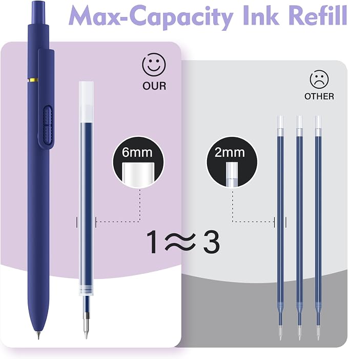 Hiacry 16 Pcs Gel Pens - Image 6