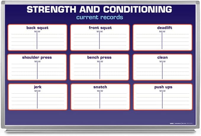 Strength and Conditioning Whiteboard 36" x 24" by CreativeSafetySupply