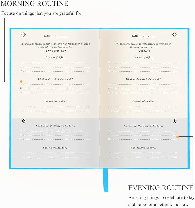 The Gratitude Journal - Image 3