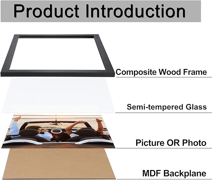 ELSKER&HOME 5x7 Picture Frame Black Set of 6 Glass | Multi Photo Frames Collage - Image 5