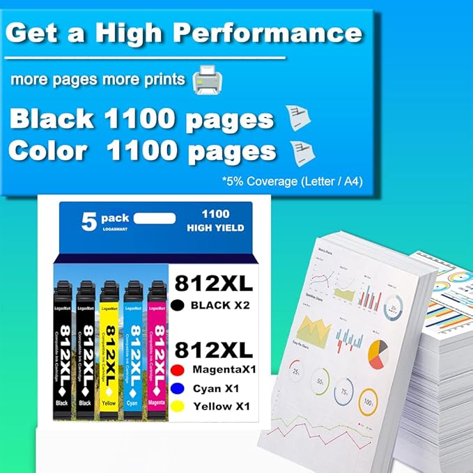 812XL Remanufactured for Epson 812XL Ink cartridges Combo Pack for Epson 812 T812 XL for Epson Workforce Pro WF-7840 WF-7820 WF-7310 EC-C7000 Printer 5 Pack 2 Black 1 Cyan 1 Magenta 1 Yellow-DeskLoop Office