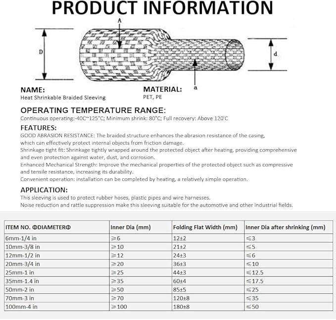 4 FT 3 inch 2:1 Heat Shrinkable Braided Sleeving Heat Shrink Sleeve Abrasion - Image 2