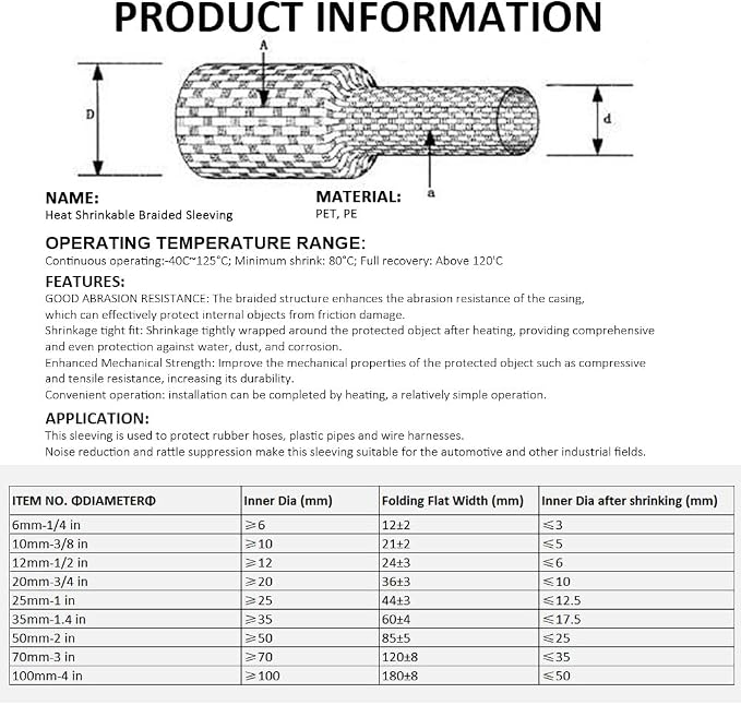 4 FT 4 inch 2:1 Heat Shrinkable Braided Sleeving Heat Shrink Sleeve Abrasion - Image 2