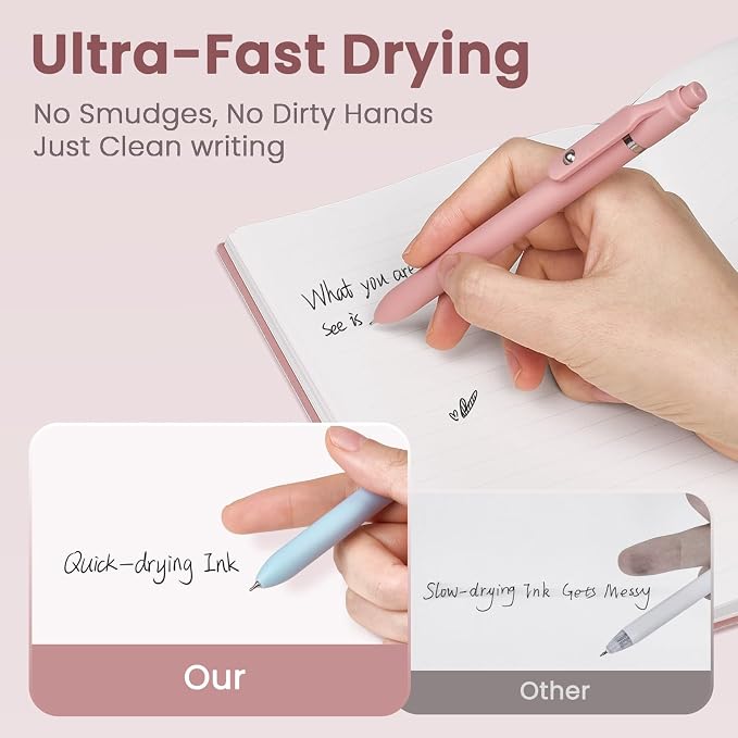 Sooez Gel Pens, Quick Dry Medium Point Smooth Writing Pens, Retractable Cute - Image 4