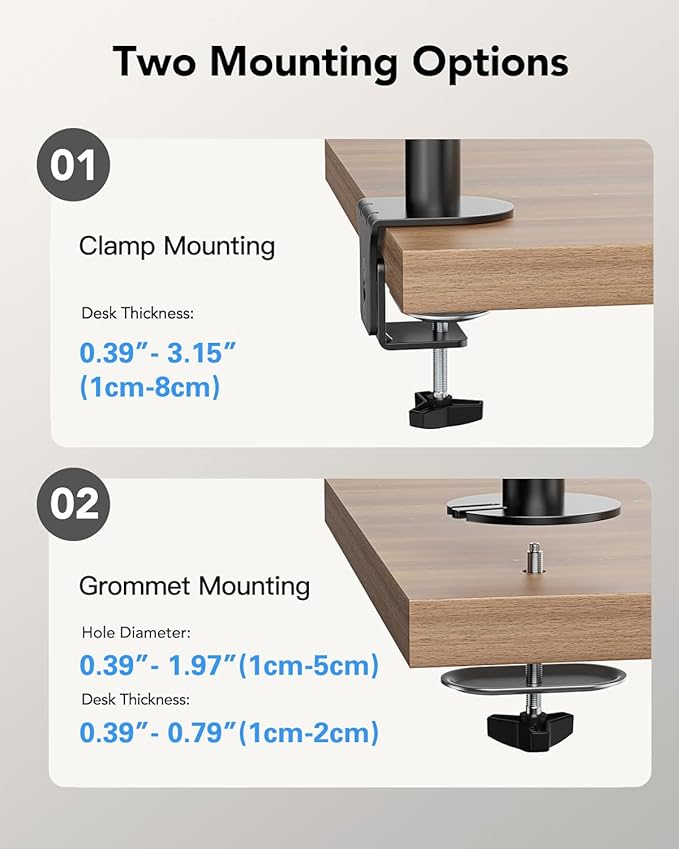 HUANUO Dual Monitor Desk Mount, Heavy-Duty Steel Adjustable Arm for 13-32 Inch Screens, Tilt, Swivel, Rotate, C-Clamp & Grommet Base, Holds up to 17.6 lbs per Arm, VESA 75/100mm-DeskLoop Office