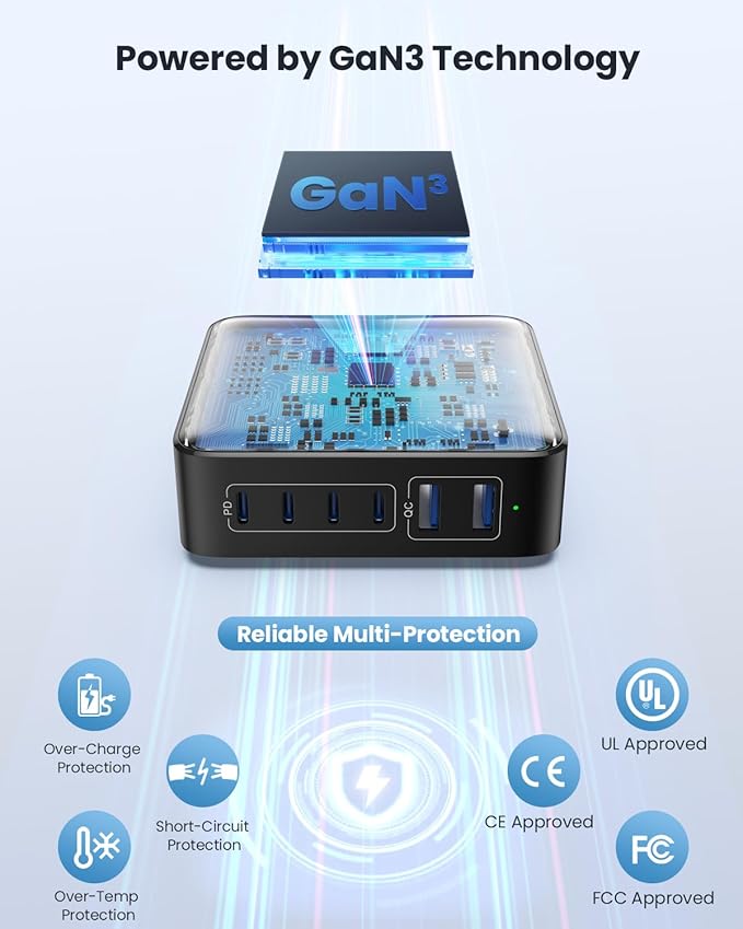 USB C Charger Block 200W[2025 Upgraded] GaN III 6 Port Fast Charging Station Hub,PD 65W USB C Laptop Charger Compatible with MacBook Pro/Air,iPad,iPhone 16/15,Galaxy S23/S24 Steam Deck Dell XPS etc-DeskLoop Office