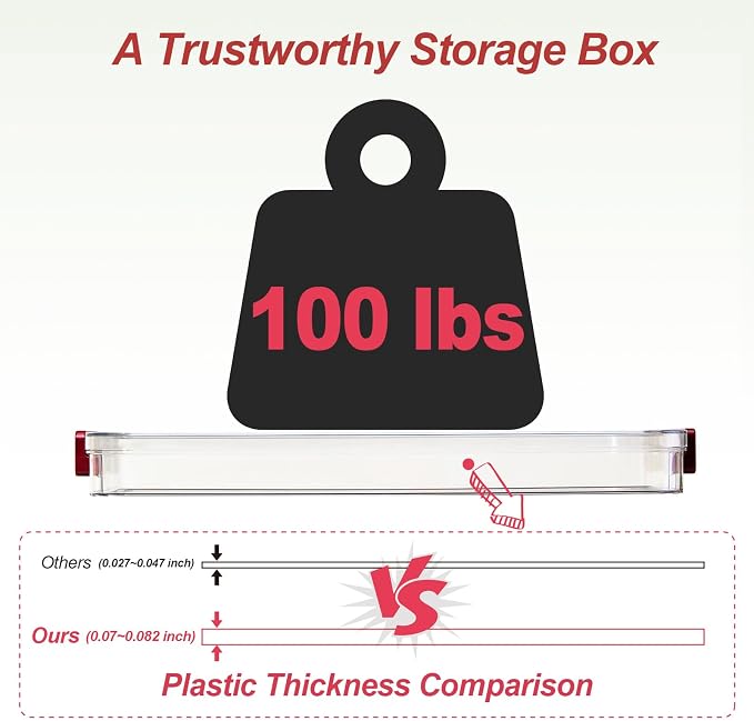CATOOMUU 3-Pack 9x13 Shallow Flat Clear Plastic Project Case Storage Box | - Image 2