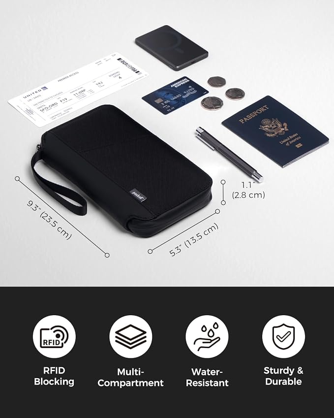 pack all Travel Passport Holder - Image 3