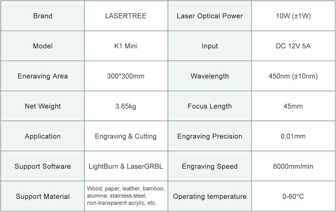 LASER TREE 80W Laser Engraver, 10000mW(10W) Laser Output Laser Engraving Cutter with Air Assist Pump & Magnetic Pad Kit, Built-in FAC, Eye Protection Laser Engraver for Wood Acrylic, Leather, Class 4-DeskLoop Office
