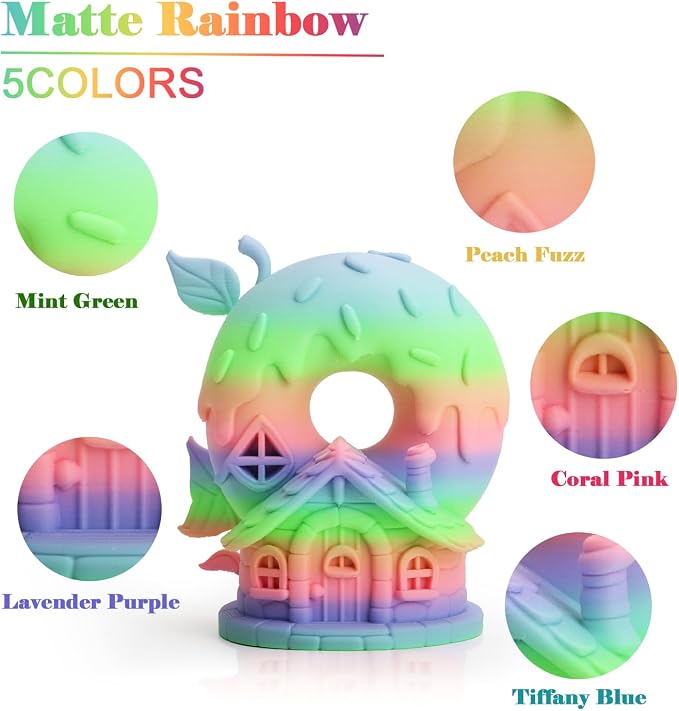 LOVOON Rainbow Gradient 3D Printing PLA Filament 1.75mm Color Shift by Length - Image 2