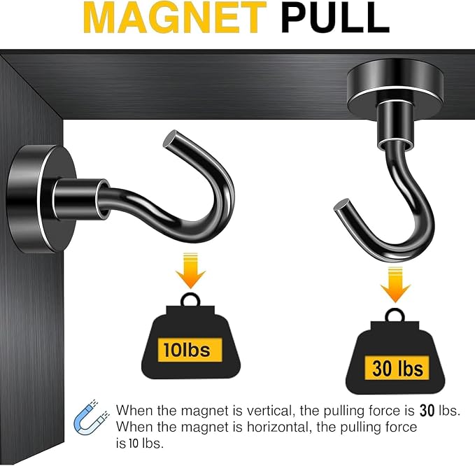 DIYMAG Magnetic Hooks for Refrigerator, Extra Strong Cruise Hook, Heavy Duty - Image 7