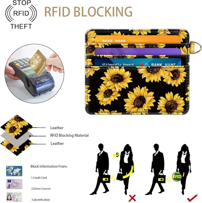 Slim Minimalist Pocket Credit Card Holder Wallet RFID Blocking Lightweight Thin - Image 2