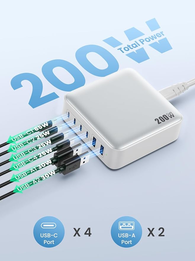 USB C Charger Block 200W[2025 Upgraded] GaN III 6 Port Fast Charging Station Hub,PD 65W USB C Laptop Charger Compatible with MacBook Pro/Air,iPad,iPhone 16/15,Galaxy S23/S24 Steam Deck Dell XPS etc-DeskLoop Office