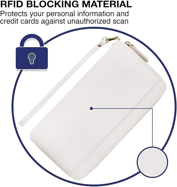 Travel Document Organizer - Image 5