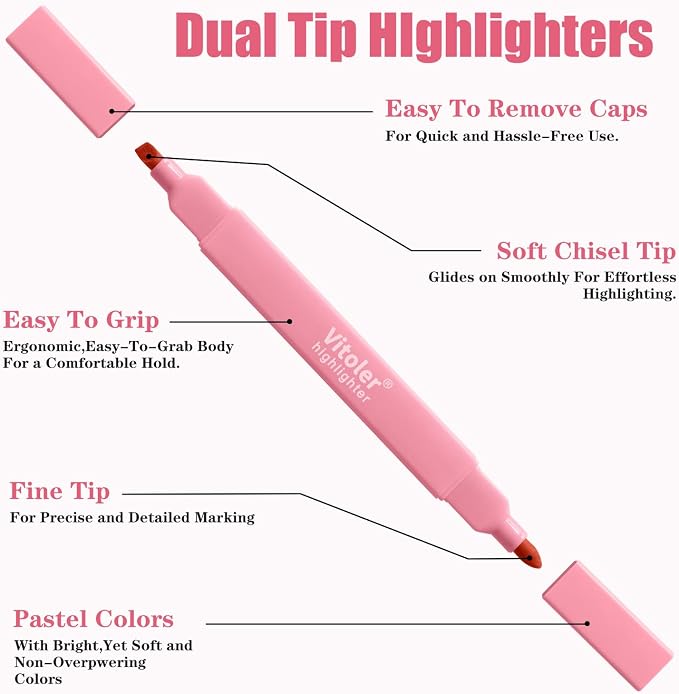 Vitoler 8pcs Aesthetic Highlighters, Chisel & Fine Tips Bible Highlighters | - Image 3