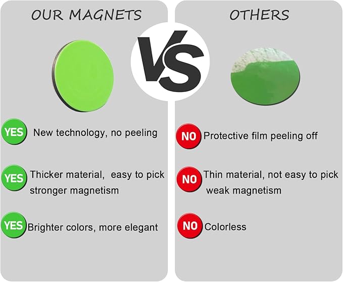 25 Pcs 1” Double-Sided Red Green Magnets, Flip Over Colored Magnetic Dots for Whiteboard, Refrigerator, Office (25, Red/Green-Colors)-DeskLoop Office