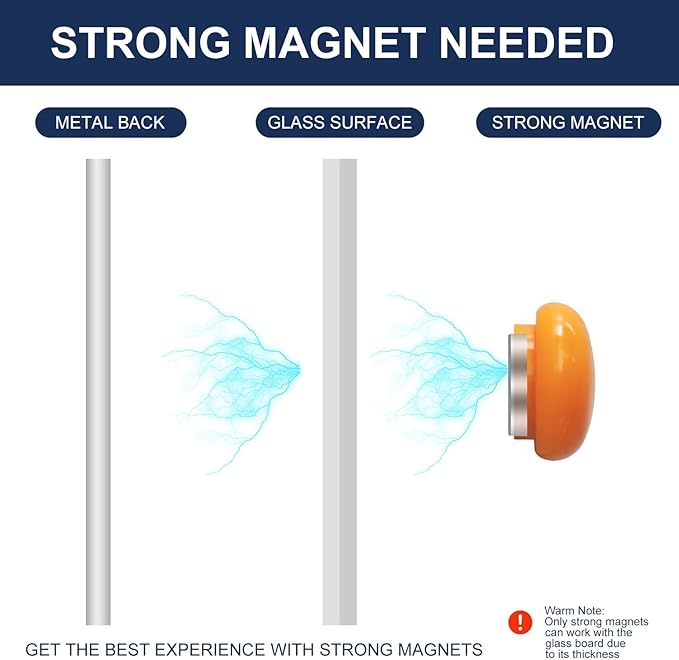 TSJ OFFICE Glass Dry-Erase Board - 36 x 24 Inches Wall Mounted Magnetic Whiteboard, Large Frameless Glass White Board for Office, Home & School, Pink-DeskLoop Office