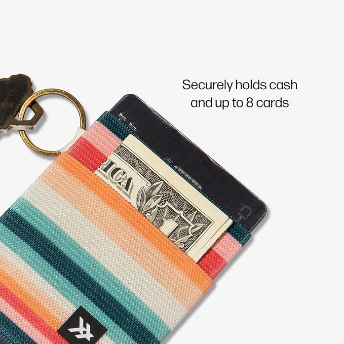 Thread Wallets Ultra Slim Minimalist Card Holder Wallet - Image 5