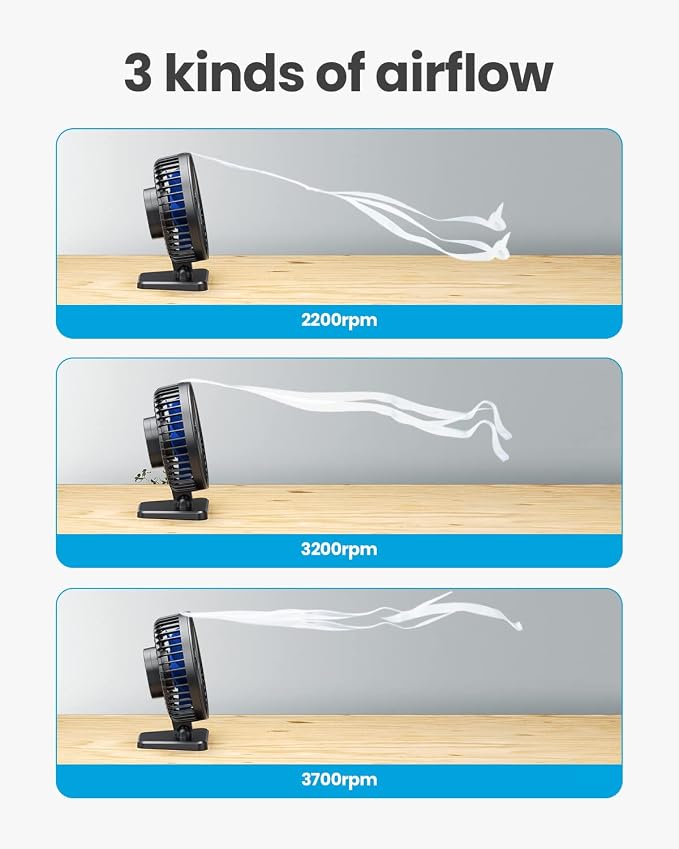 Gaiatop USB Desk Fan, Small But Powerful, Personal Portable Quiet 3 Speeds - Image 3