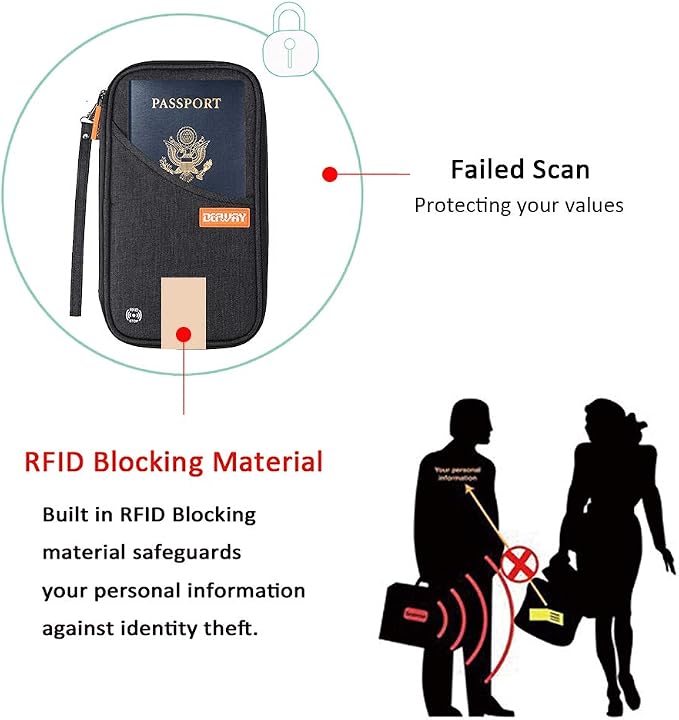 defway Passport Holder Travel Wallet - Image 2