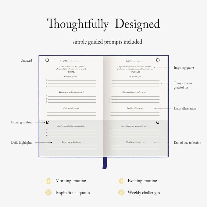 The Gratitude Journal - Image 2