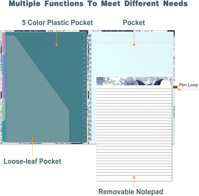 Hongri Clipboard Folio with Refillable Lined Notepad, 8.5 x 11 Folders with - Image 4