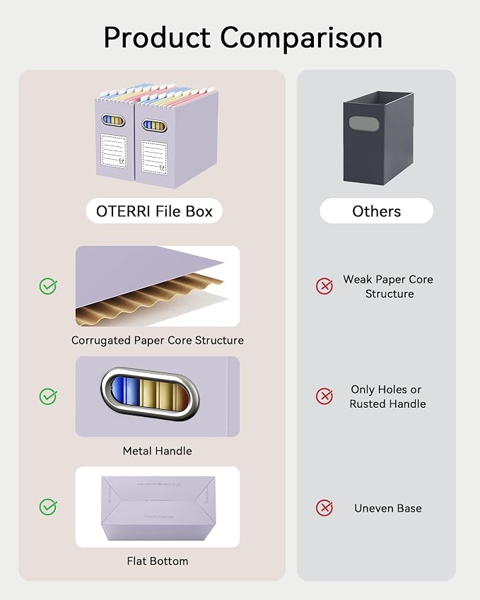 Oterri File Organizer Box, Portable Collapsible Cardboard File Folder Organizer - Image 4
