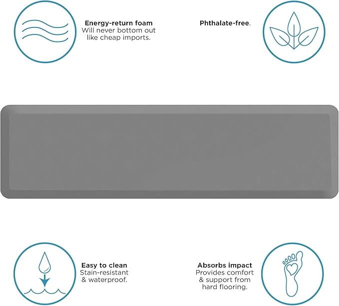 GelPro Utility Anti-Fatigue Runner Mat, Leather Grain Grey - 20x72-DeskLoop Office
