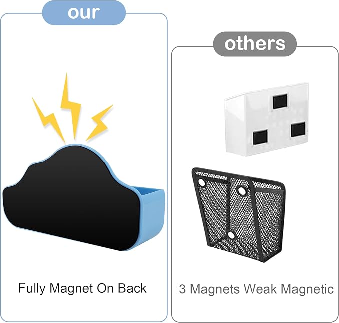 KITANIS Magnetic Pen Holder, 3 Compartments Magnetic Dry Erase Marker Holder - Image 3