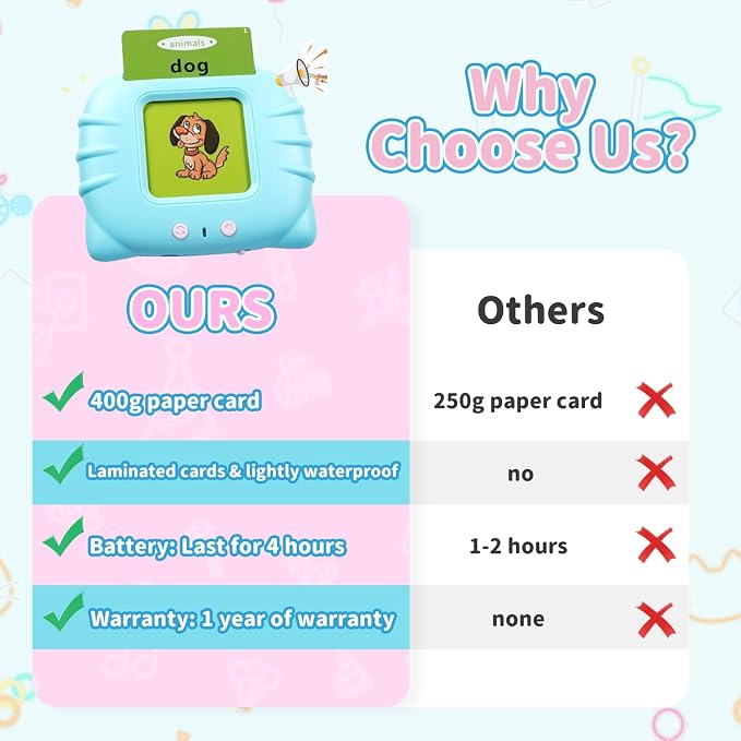 QuTZ ABC Learning Flash Cards for Toddlers 2-4 Bilingual Spanish English - Image 6