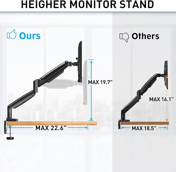 MOUNTUP Dual Monitor Mount for 2 Max 35 inch Ultrawide Screens, Hold 6.6-30.9lbs, Full Motion Gas Spring Monitor Desk Arm, Heavy Duty Dual Monitor Stand for Desk, VESA Bracket with Clamp/Grommet Base-DeskLoop Office