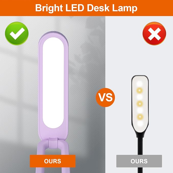 Giryuhd LED Desk Lamp for Office Home & Battery Operated Lamp Rechargeable Lamp - Image 5