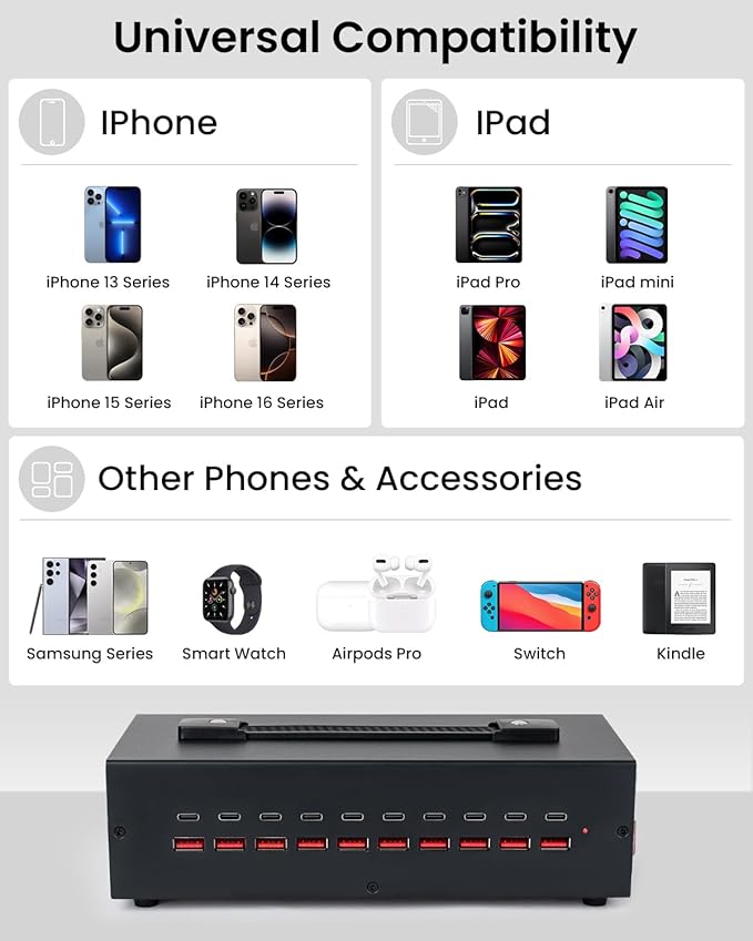 200W USB~c Charging Station, 20 Port (10 USB A & 10 USB~C Port) USB Charger Block, Fast Charging Station for Multiple Devices, Desktop Charger Compatible for iPhone, iPad, Tablets-DeskLoop Office