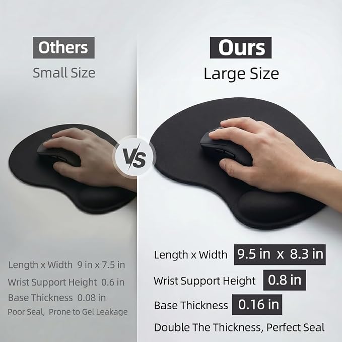 Ergonomic Mouse Pad with Wrist Rest, Gel Wrist Support Mousepad, Pain Relief - Image 6