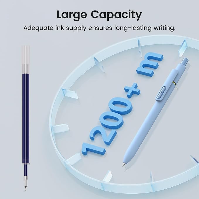 8Pcs Blue Gel Pens - Image 5
