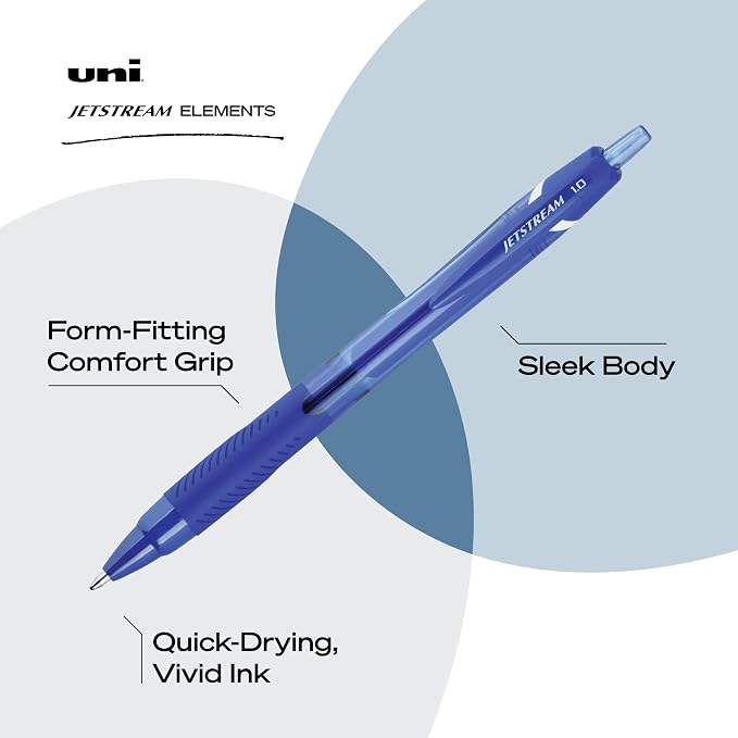 uniball Jetstream Elements Ballpoint Pens, Medium Point, 12 Pack - Image 3